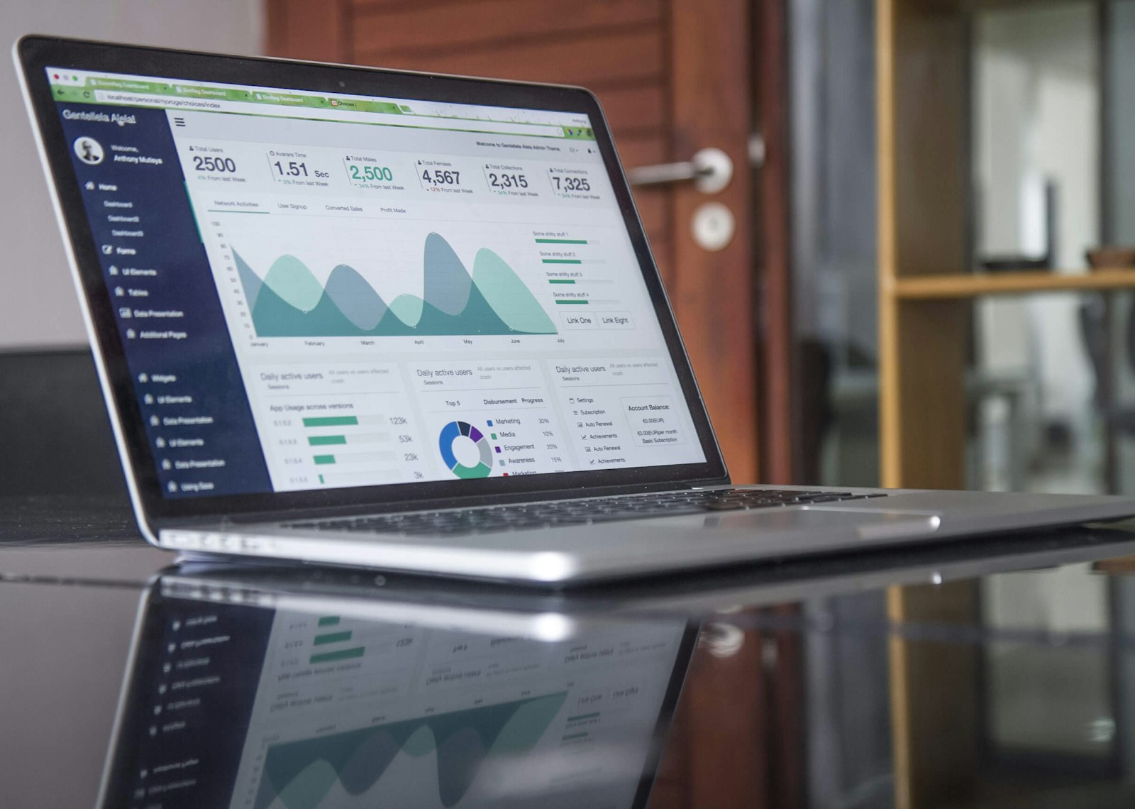 Implementación de Odoo ERP
